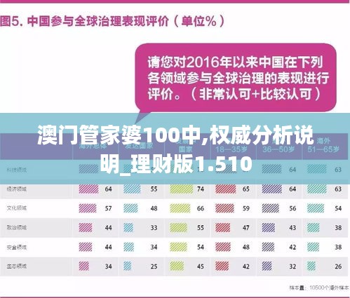 今晚澳门管家婆100%精准详解释义、解释与落实